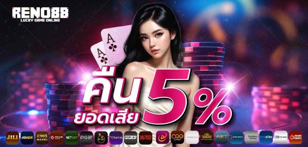 คืนยอดเสีย-reno88